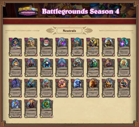electric synthesizer battlegrounds|(Live Now!) Hearthstone 26.2 Patch Notes .